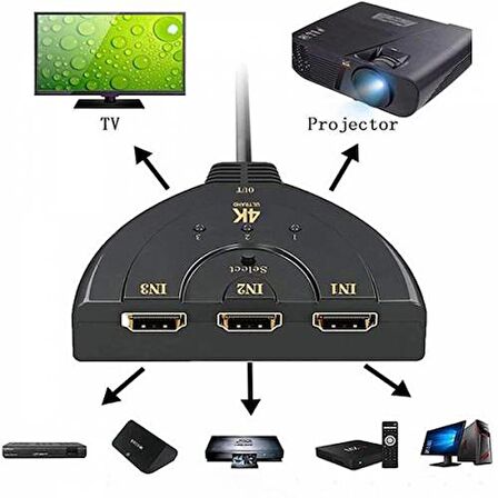 POLHAM 4K HDMİ Çoklayıcı Görüntü Aktarım Kablo Çoklayıcı 3 Port Hdmı Çoklayıcı Full Hd Hdmi Switch