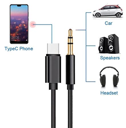 QASUL Samsung Xiaomi Uyumlu Aux Kablosu Type-C To Jack Çevirici Dönüştürücü Kablo