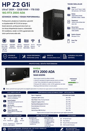 Z2 G1i Core Ultra 7 265K RTX 2000 Ada 16GB 128GB RAM 2TB SSD Win11 Pro A2KR1ESPN429 Masaüstü İş İstasyonu + PER4 USB Bellek