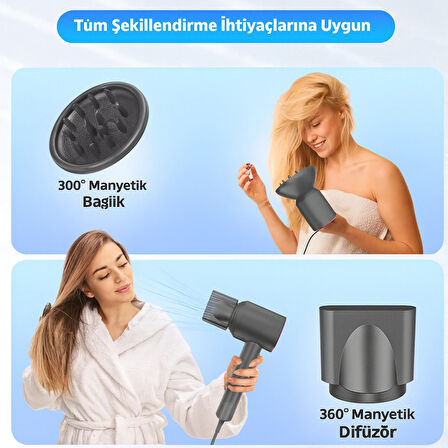 ÜSKÜDAR İLETİŞİM CF28 Fırçasız Motorlu Saç Kurutma Makinesi |110000 RPM Kademeli Isı Hızlı Kurutma