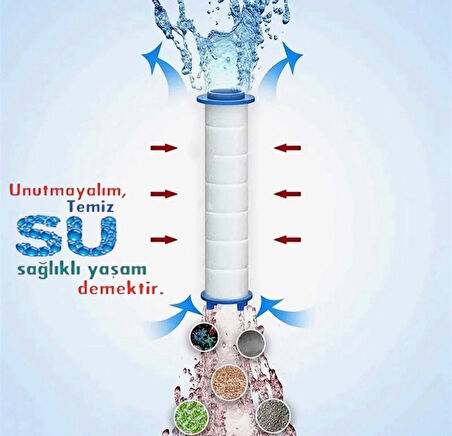 BÜYÜK PANEL YÜKSEK BASINÇLI SU TASARRUFLU KİREÇ ÖNLEYİCİ DUŞ BAŞLIĞI 2 ADET YEDEK FİLTRELİ 