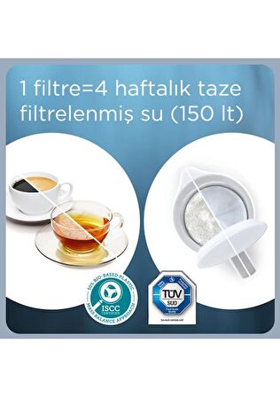 BRITA MAXTRA PRO Kireç Uzmanı Yedek Su Arıtma Filtresi, 6’lı