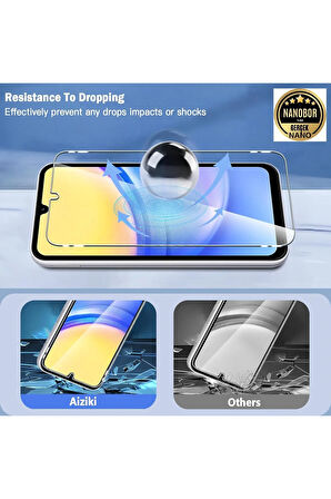 Samsung Galaxy A15 5G Ekran Koruyucu Nano Teknoloji Kırılmaz Cam - İnce ve Esnek