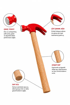 Ahşap Saplı Çelik Çekiç – Dayanıklı Çivi Çakma ve Çivi Sökme Çekici, Profesyonel El Aleti - 300 Gr