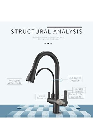 MUTFAK EVYE BATARYASI DUAL FLOW SU ARITMA ÇIKIŞLI DOKUNMATİK SMART FİSKİYE YENİ MAT SİYAH