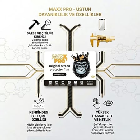Oppo A15 Uyumlu NANO Ekran Koruyucu 0.20 mm İle Ekstra Koruma MAXXPRO - HD