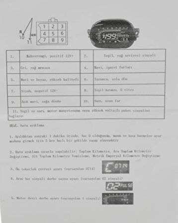 Monero Ramzey kalipso Yuki Gusto Kilometre Saati Digital