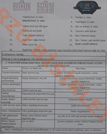 Monero Lifan Tay Kilometre Saati Digital