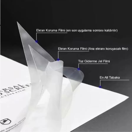 Huawei MATE 60 PRO Uyumlu NANO Ekran Koruyucu Ultra İnce Ekstra Koruma HD - MAXXPRO