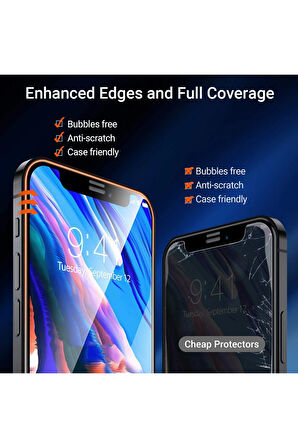 Iphone 13 Mini Ekran Koruyucu Cam Ultra Ince Nano