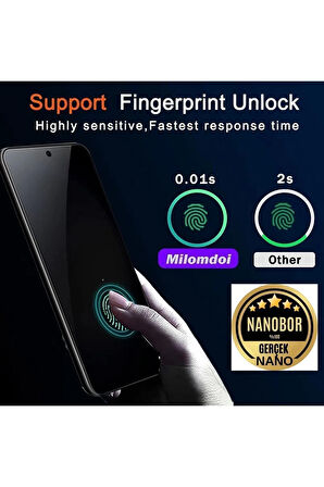 Samsung S23 Plus Nano Hayalet Ekran Koruyucu Kırılmaz Cam - Extra Gizlilik - Extra İnce