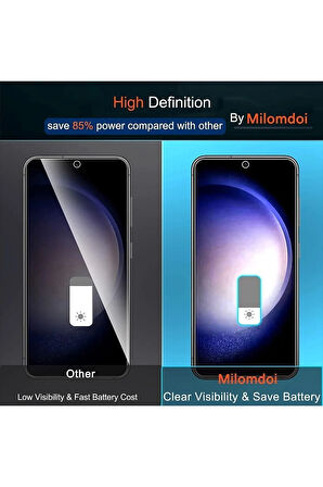 Samsung S23 Plus Nano Hayalet Ekran Koruyucu Kırılmaz Cam - Extra Gizlilik - Extra İnce