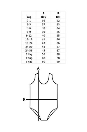 5'li Bebek Çıtçıtlı Badi Uzun Kollu Zıbın Unisex