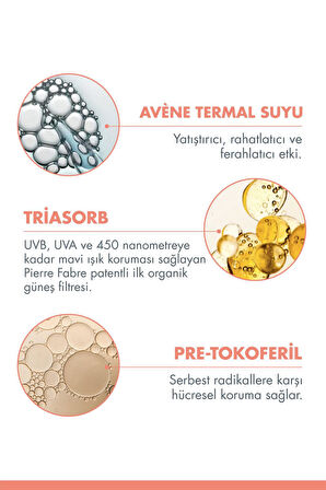 Avene Crème Spf50+ 50 Ml