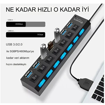 Ozmik USB 2.0 Hub Güç Şeridi 7 Portlu On/of Anahtarlı Akım Korumalı Bilgisayar Çoklayıcı