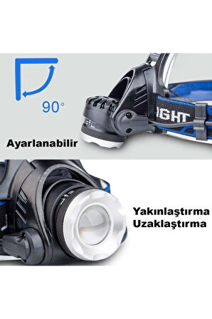 ShopFast Kafa Feneri Kamp Tepe Lambası Balıkçılık Çalışma Lambası WaterProof  Şarj Edilebilen Pil 