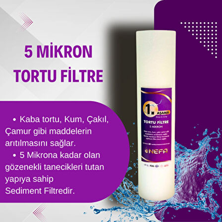 Nefa Açık Kasa Su Arıtma ve İhlas Aura Cebilion -Compact Model- Uyumlu Extra Mineral 6'Lı Filtre Seti