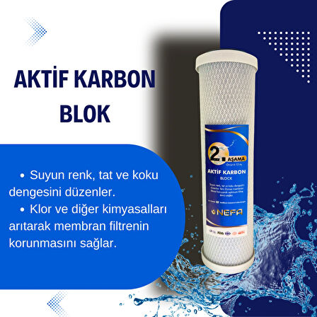 Nefa Açık Kasa Su Arıtma ve İhlas Aura Cebilion -Compact Model- Uyumlu Extra Mineral 6'Lı Filtre Seti