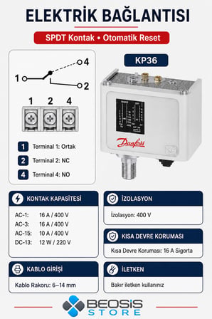 DANFOSS 060-110866 KP36 (2/14 BAR) PRESOSTAT