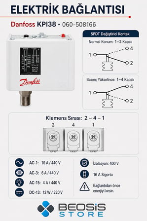 DANFOSS 060-508166 KPI38 (8-28 BAR) PRESOSTAT