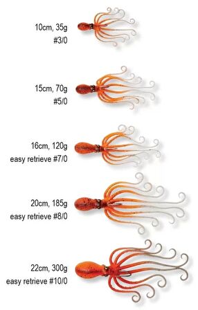 Savage gear Octobus 35g 10cm Suni Yem Savage gear-UV Orange Glow