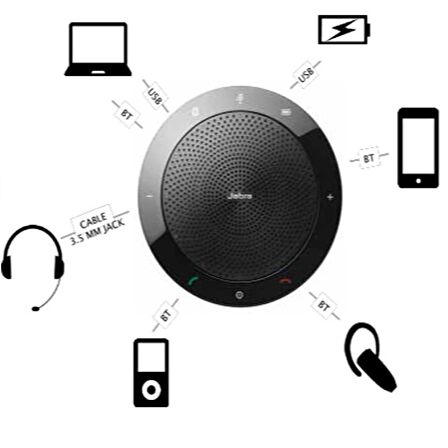 Jabra Speak 510 Plus MS Ses Konferans Cihaz(JABRA TR GARANTİLİ)