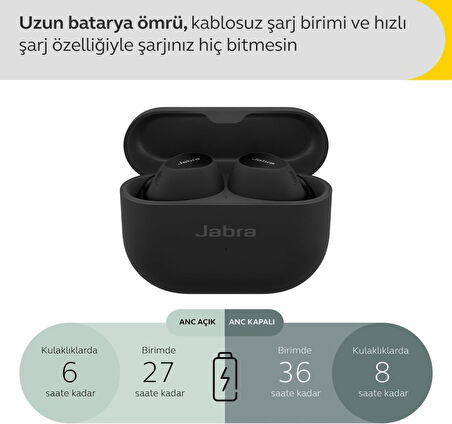 Jabra Elite 10 TWS Mat Siyah Kulak İçi Bluetooth Kulaklık Teşhir
