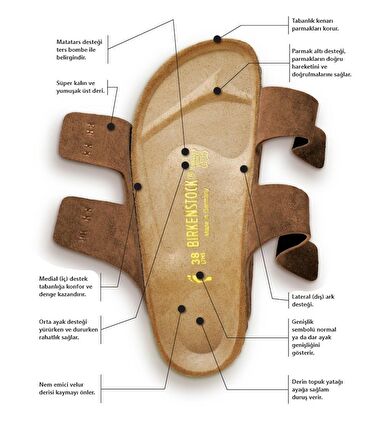 Birkenstock Mayari Hakiki Deri Parmak Arası Kadın Terlik