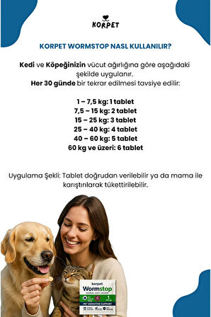 Kedi Köpek Iç Antiparazit Tableti 2'li Paket Bitkisel Formül