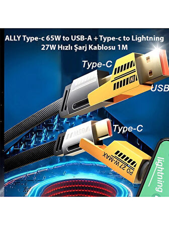 4-in-1 Usb-A Type-C To Lightning + Type-C 65w Hızlı Şarj Ve Data Kablosu (1,20mt)