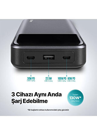 Ttec 2BB218 ReCharger Pro LCD 20.000mAh PD 130W Taşınabilir Hızlı Şarj Aleti Powerbank