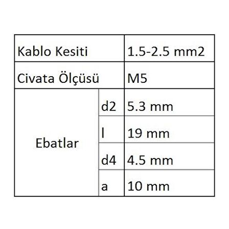 GYU502 Yuvarlak Uçlu İzoleli Kablo Ucu 100 Adet