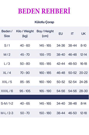 biçomi Kadın Super İnce Mat 15 Den Külotlu Çorap Ten