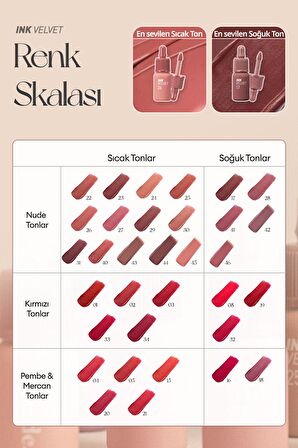 Yüksek Pigmentli, Kadife Görünümlü, Gün Boyu Kalıcı Tint Peripera Ink Velvet (5 Coralficial)