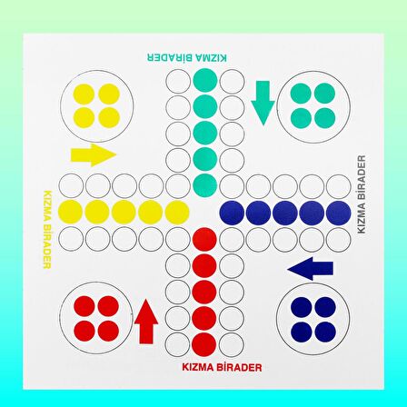 Kızma Birader Oyunu Akıl Hafıza Mantık Beceri Eğitici Zeka Strateji Oyunu Ludo Kutu Oyunu