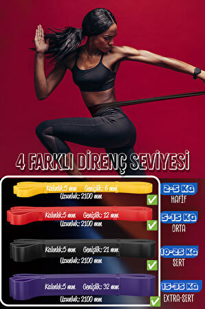 5-15-25-35 KG Direnç Bandı Seti Kas Geliştirme Lastiği Fitness Pilates Cross Training Bant 4 Sertlik