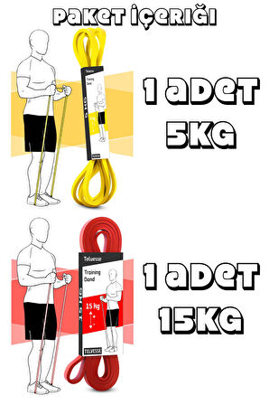 2li SET 5+15 KG Direnç Bandı Seti Kas Geliştirme Lastiği Fitness Pilates Cross Training Bant 