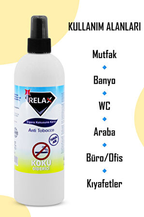 Relax Sigara Kokusu ve Kötü Koku Giderici Sprey Anti-Tobacco Oda Kokusu Hoş Orman Kokulu 400 mL