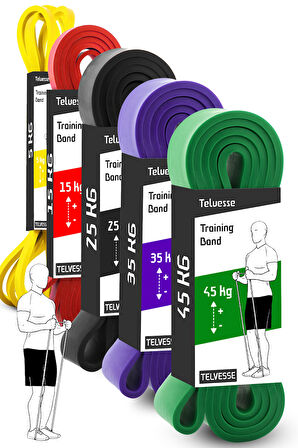 5-15-25-35-45 KG Direnç Bandı Seti Kas Geliştirme Lastiği Fitness Pilates Cross Training Bant 5 Boy