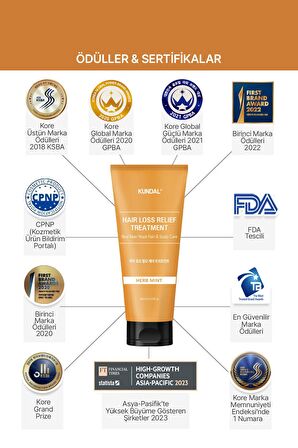 Saç Dökülmelerine Karşı Bakım Kremi KUNDAL Hair Loss Relief Treatment Real Beer Yeast (Herb Mint)