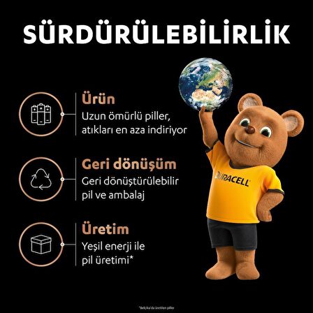 Duracell Optimum AAA İnce Kalem Pil 1,5V 4'lü Paket (MX2400)