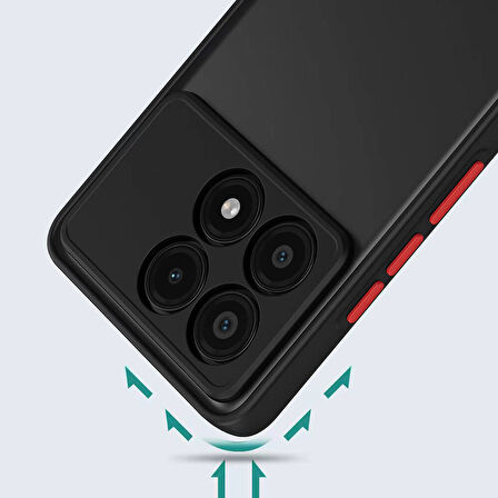 Redmi Note 13 Pro Plus 5G Kılıf Kenarları Renkli ve Buğugu Hux Silikon Kapak