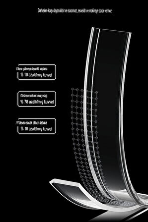 iPhone 14 Kılıf Turuncu Şeritli Magsafe Özellikli Şık Azure Premium Kapak