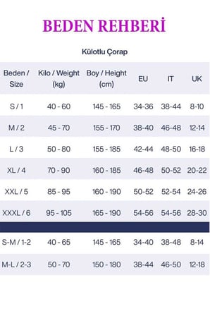 Parlak Fit 15 Likralı Külotlu Çorap Ten - penti mudanis