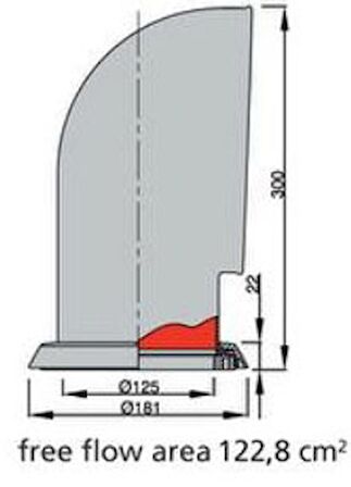 Vetus esnek pvc manika. Tip YOGI