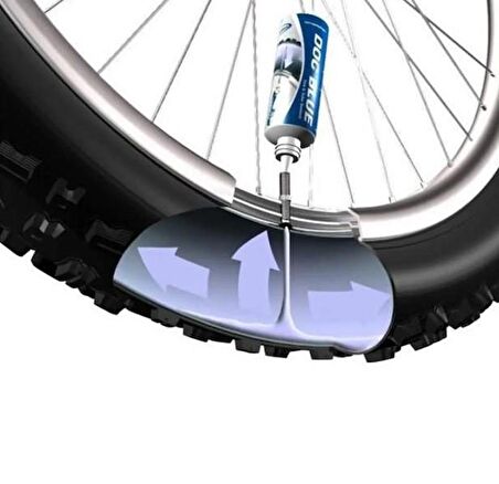 Schwalbe Doc Blue Bisiklet Patlak Önleyici Sıvı 60Ml Naturel lastik sıvısı