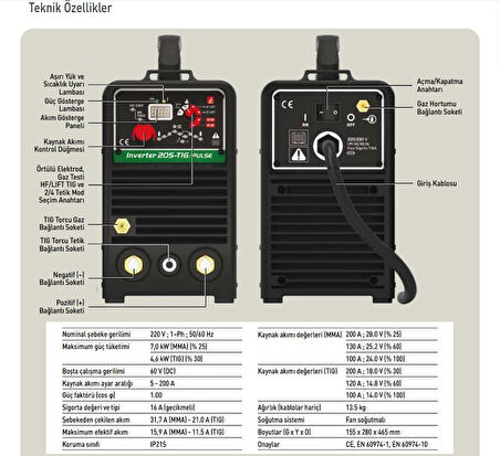 Askaynak Inverter 205 Tig Pulse Argon TIG Kaynak Makinesi