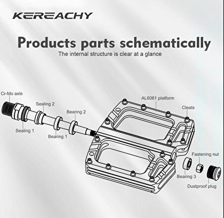 Kereachy 3 Rulmanlı Ultralight Alüminyum Alaşımlı Mtb Bmx Geniş Platform Bisiklet Pedalı Mavi