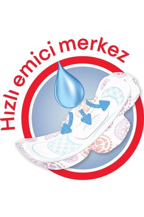 Kotex Ultra Uzun 84 Adet Hijyenik Ped