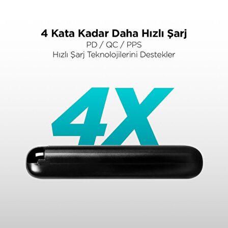 Ttec Şarj Akım Korumalı Led Ekranlı 20W 20.000 mAh Powerbank İphone Samsung Huawei Şarj Powerbank